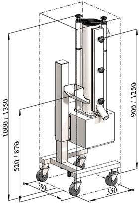 Machine TRICAP EVDEP